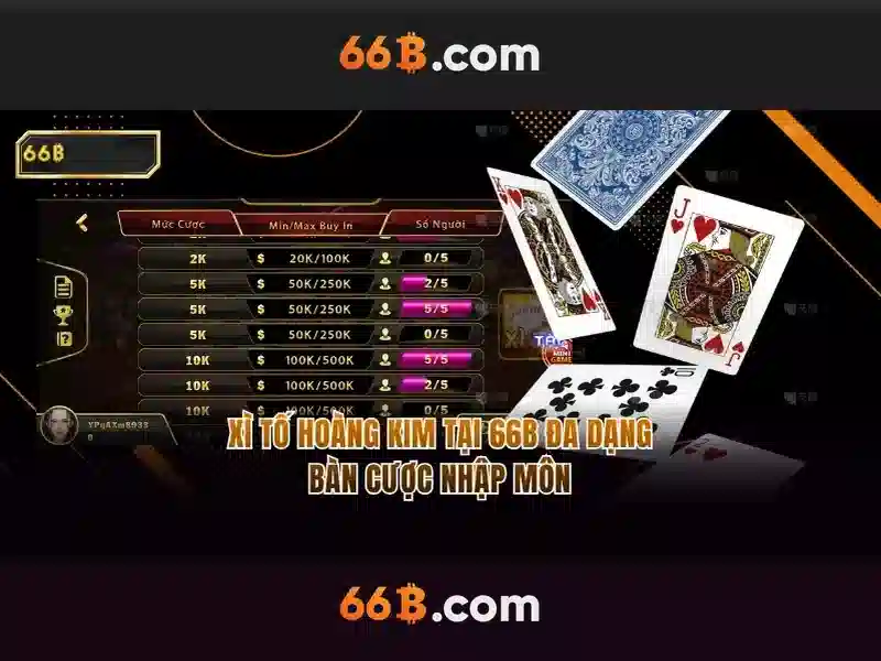Luật Chơi Slot 66B Trúng Độc Đắc Cho Tân Thủ - 66B