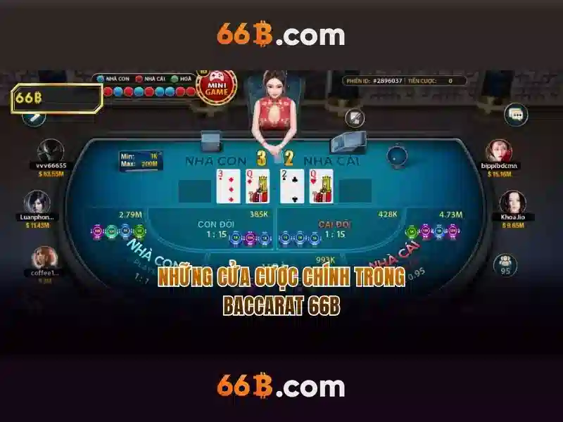  công nghệ Slot 2026 - 66B