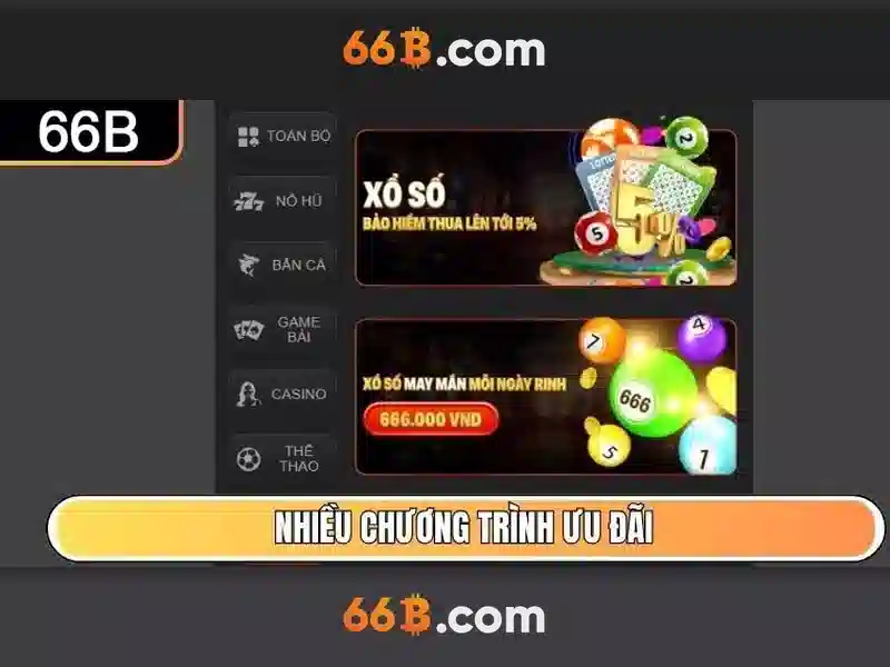 66B – Trang Chủ Không Bị Chặn Cho Người Chơi Slot - 66B
