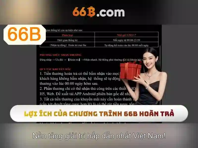  khuyến mãi Slot 66B - 66B