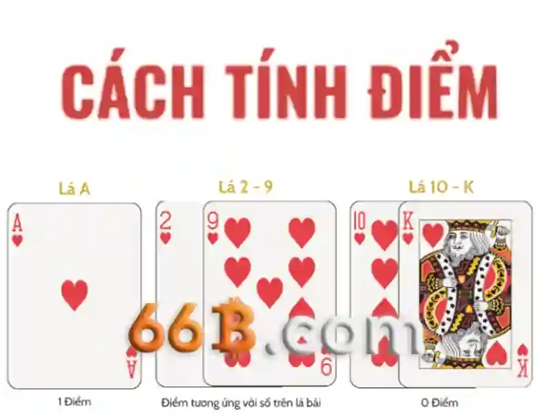 Tổng Hợp Các Phương Thức Nạp Tiền Slot 66B Đa Dạng Hiệu Quả 2026 - 66B